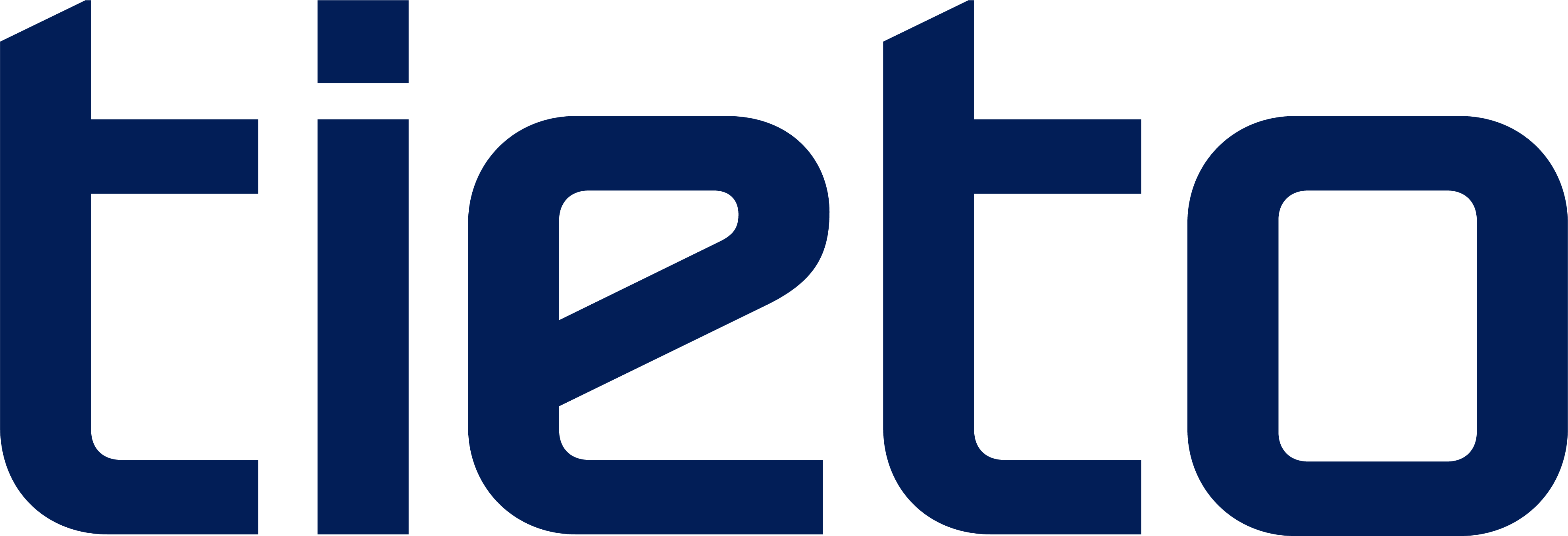 TietoEvry